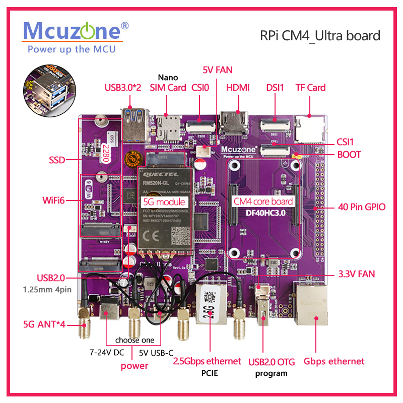 Raspberry Pi CM4_Ultra Board 4 - Deskpi Super6C ulasan dan harga